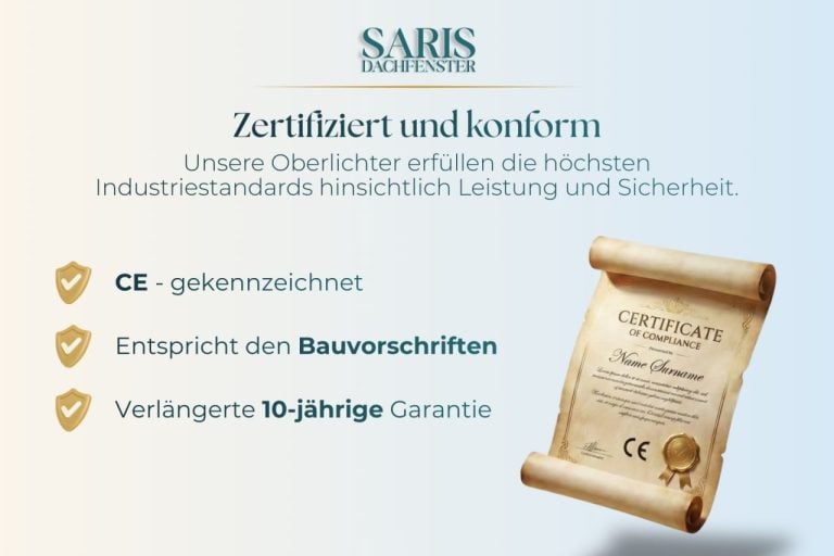 zertifizierte-dachfenster-ce-konform-garantie-saris-dachfenster